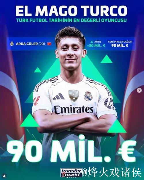 皇马身价更新：姆维贝巴4位亿元先生，居莱尔暴涨至9000万