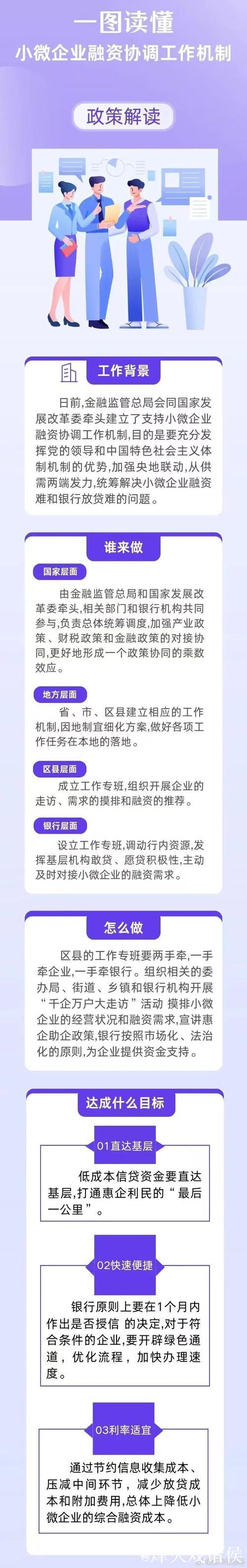 深化支持小微企业融资协调工作机制 推动向外贸、民营等领域倾斜对接帮扶资源