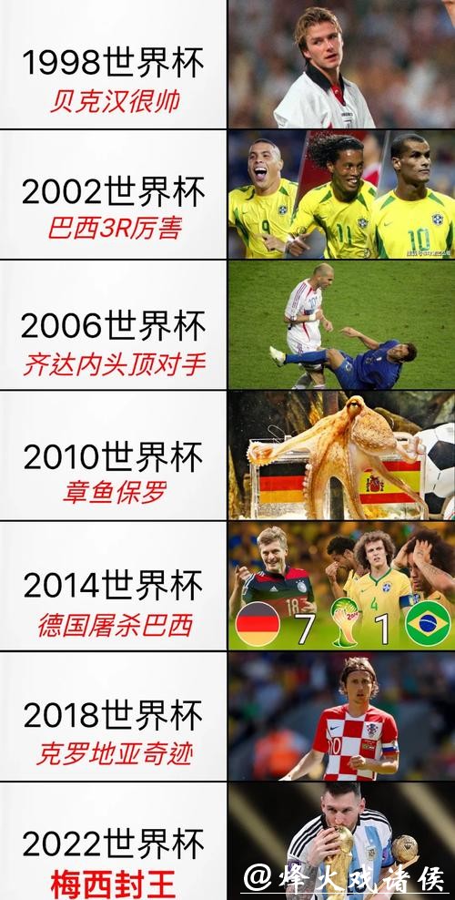 高清直播揭秘世界杯赛事在线观看精彩瞬间