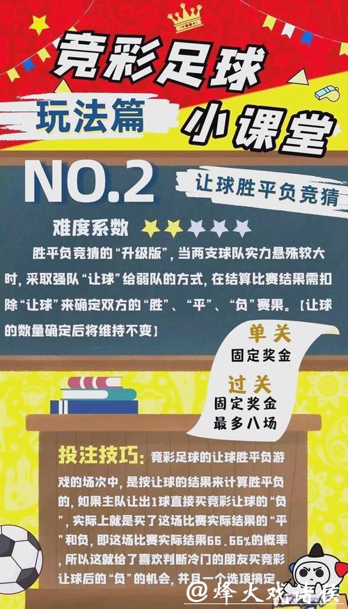 全面解析世界杯外围投注策略与技巧